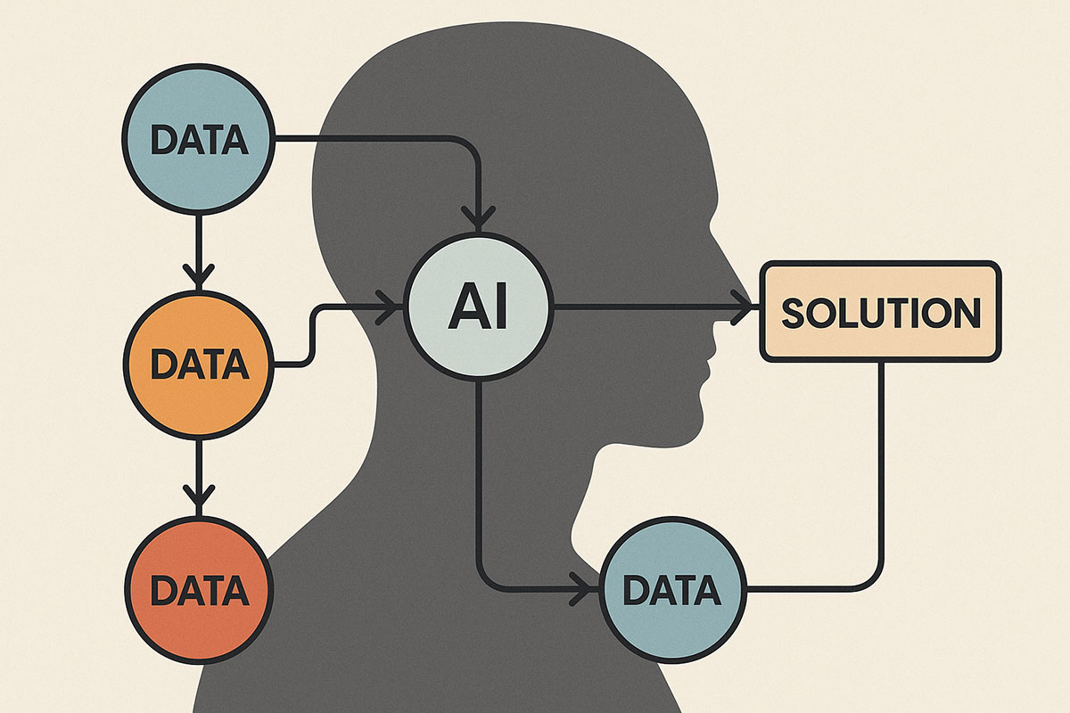 AI Reasoning Explained: How Machines Are Learning to Think in 2025
