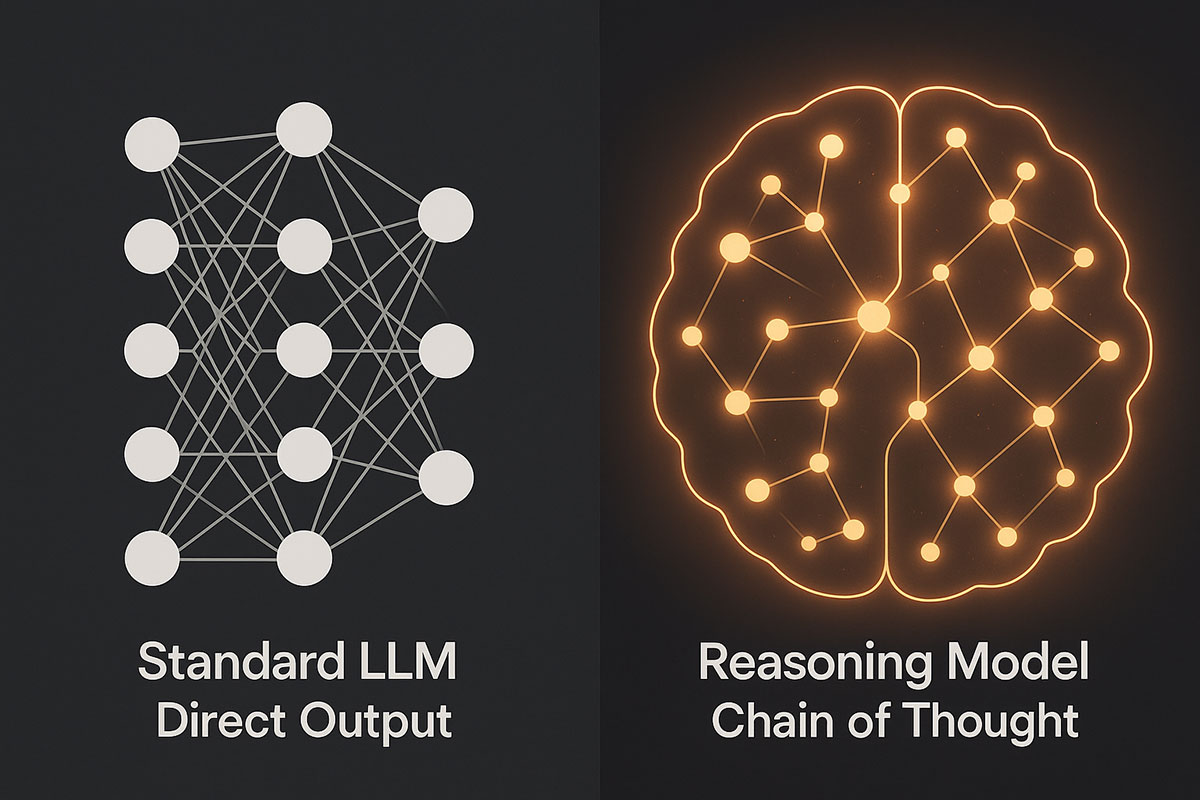 AI Reasoning Models Explained: OpenAI O1 vs DeepSeek V3.2 - The Next Leap Beyond Standard LLMs (November 2025)